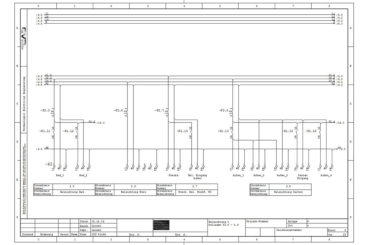 Schaltplan Zeichnen Schaltschrank - Wiring Diagram